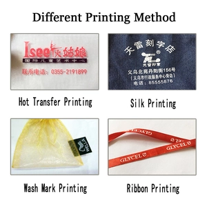 Detail of custom printing options including heat transfer, silk screen, and ribbon printing