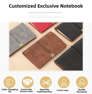 Detailed view of stacked vintage business notebooks in color-changing PU leather finish