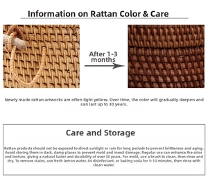 Detail of handwoven rattan coaster showing natural patina aging and durability guide