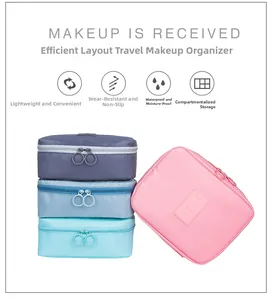 Detail showing colorful travel makeup bags with waterproof fabric and functional dividers