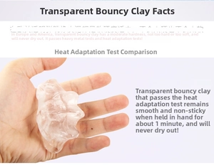Close-up of clear liquid glass putty showing its non-stick and non-drying texture