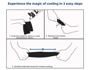 Three-step cooling process guide for quick-dry microfiber sports towel in black