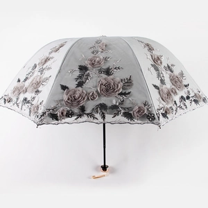 Detailed view of grey lace sun umbrella with 3D flower embroidery and sequins