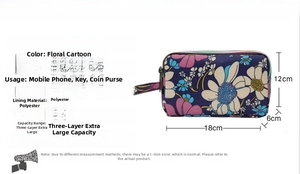 Detailed size chart of fabric floral purse featuring three zipper compartments for phones