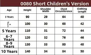 Detailed size chart for girls faux fur coat including age, height, chest, and length specs