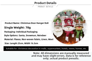 Detailed view of Christmas door hanging doll ornaments featuring plush festive characters