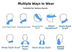 Graphic guide showing 9 versatile ways to wear the blue microfiber quick-dry cooling towel