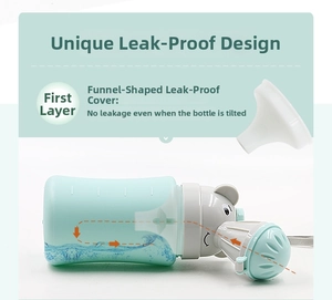 Detailed view of portable mint green baby urinal with leak-proof funnel and bear cap