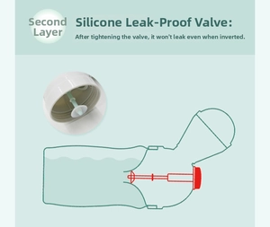 Detailed diagram of portable urinal leak-proof silicone valve for toddlers and kids