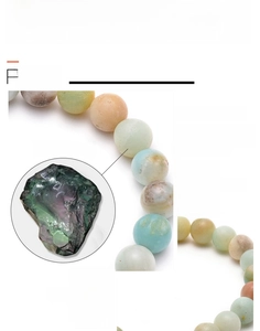 Macro detail of 8mm natural Amazonite beads with mixed textures and handmade craftsmanship