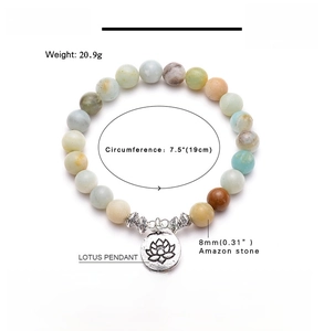Detailed specs of 8mm Amazon stone lotus pendant bracelet with 19cm circumference