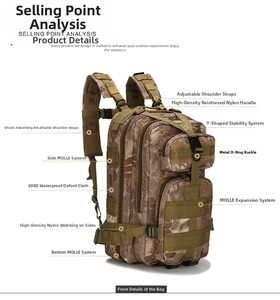 Detail of 600D waterproof camo tactical backpack with MOLLE system and breathable straps