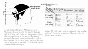 Size chart showing head circumference measurement guide for men and women winter caps