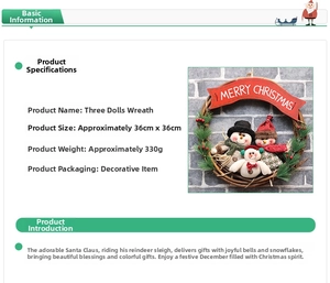 Detail of Christmas wreath with three snowmen in scarves and Merry Christmas banner