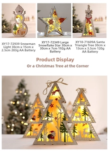Détail de décorations de Noël en bois avec lumières LED chaudes et design festif