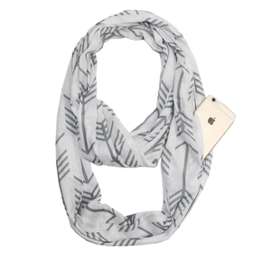 Detail of infinity scarf with hidden zipper pocket showing a smartphone storage