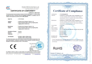 Official CE and RoHS compliance certificates for thermal stove fan model DXSY-2Y