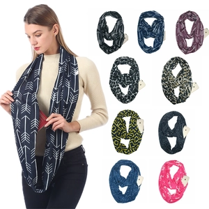 Detail showing an infinity scarf with a hidden zipper pocket for holding a passport
