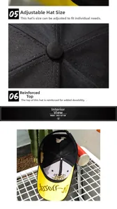 Details des verstellbaren Riemens und der verstärkten Krone am schwarzen Golf-Basecap