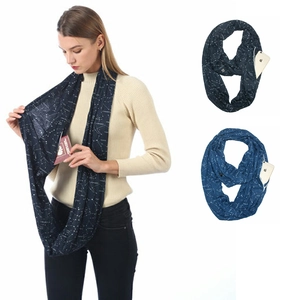 Detail of hidden zipper pocket on infinity scarf holding a passport and smartphone