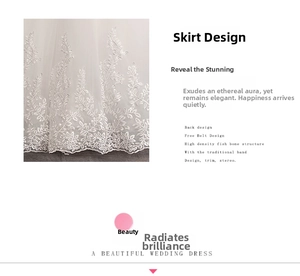 Detailed view of the wedding dress hem featuring elegant floral lace embroidery textures