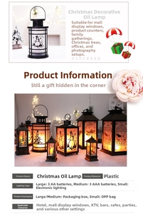 Detailed views of LED Christmas lanterns with snowman prints and holiday light features