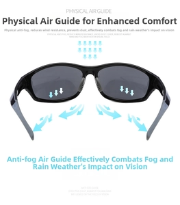 Cycling sunglasses detail showing physical ventilation and anti-fog airflow system