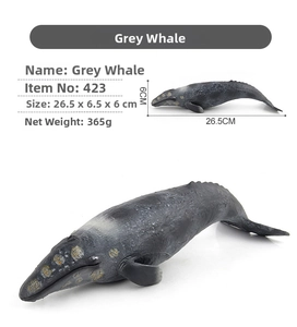 Detailed grey whale animal model with realistic skin texture and size specifications