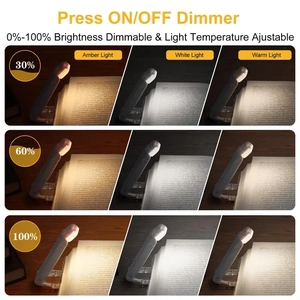 Detail showing 0-100% brightness levels and three color temperatures for the mini book light