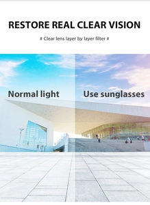 Polarized lens comparison showing restored clear vision and anti-glare effect for cycling