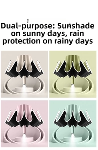 Detail of colorful inverted folding umbrellas with black UV coating and LED flashlight handle