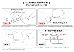 Detailed technical guide for Apple Watch Milanese strap installation and removal steps