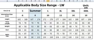 Detaillierte Größentabelle für böhmisches Maxikleid mit Maßen von Größe S bis 3XL