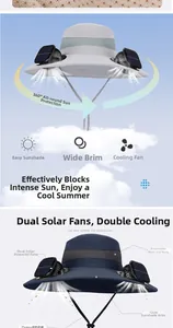 Doubles ventilateurs solaires intégrés sur le large bord du chapeau de soleil gris