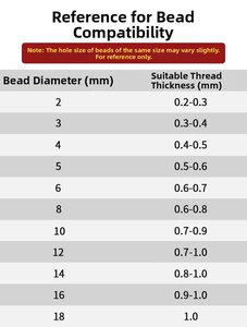 Size chart showing 2mm glass seed beads diameter and compatible thread thickness for DIY crafts