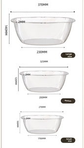 Detailed size specifications for large, medium and small transparent plastic washbasins