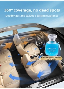 Detailed view of 65ml blue liquid car air freshener with 360-degree purification arrows