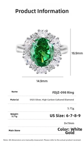 Macro shot of S925 silver ring featuring an oval emerald green stone and zircon halo