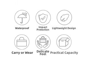 Features of men's laptop bag: waterproof, anti-impact, lightweight, and large capacity