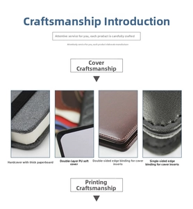 Detailed close-up showing PU leather textures and reinforced edge binding of the A5 journal