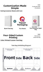 Customization guide for white paper bags showing blank versus printed logo samples