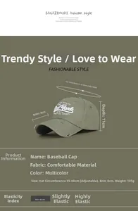 Detail view of army green baseball cap with size specs and embroidered New York logo