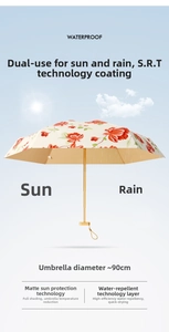 Detail showing high-tech sunshade coating and 90cm diameter of the floral umbrella