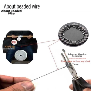 Detail showing high-strength 4.0 beaded wire with 10KG load capacity and wear resistance