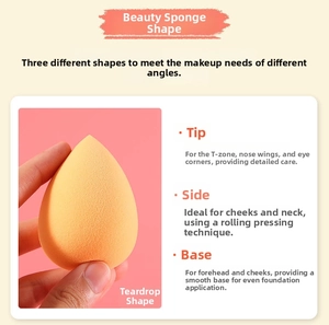 Detail of orange teardrop makeup sponge showing tip, side, and base functional areas