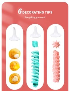 Detail view of 6-piece cream decorating tip set for cake piping and puff filling