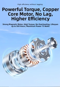 Dettaglio del motore magnetico da 75W con anima in rame e durata di 500 ore per spazzola
