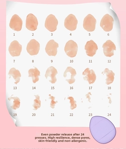 Detailed demonstration of powder release performance with 24 even press marks on paper
