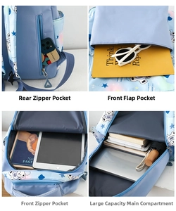 Detail view of the multi-compartment interior and back zipper pocket of this blue school bag