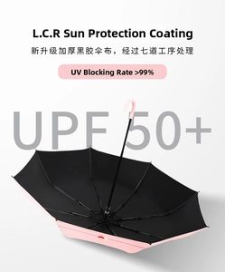 Pink umbrella detail with J-handle and black UPF 50+ UV protection coating